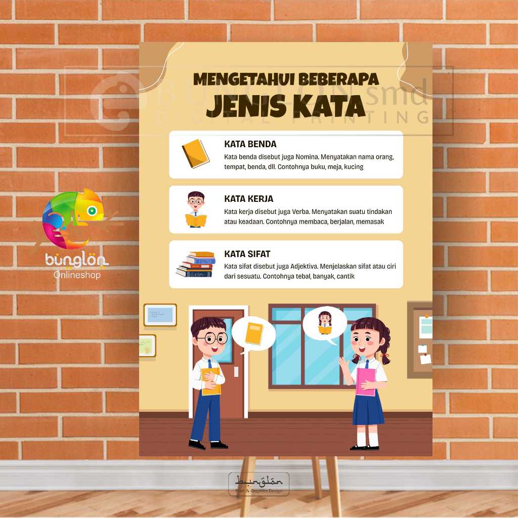

Poster Mengetahui Beberapa Jenis Kata