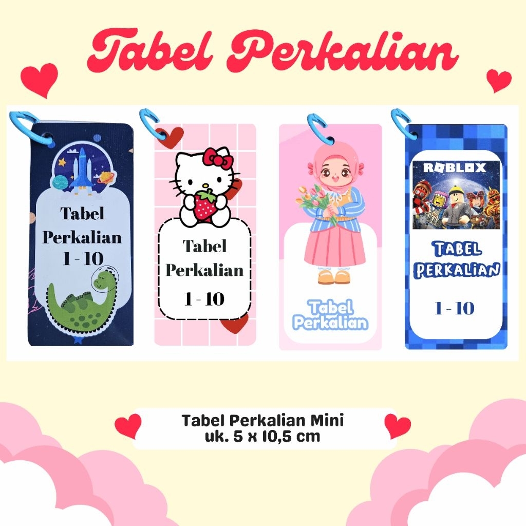 Tabel Perkalian Mini || FLASCARD PERKALIAN