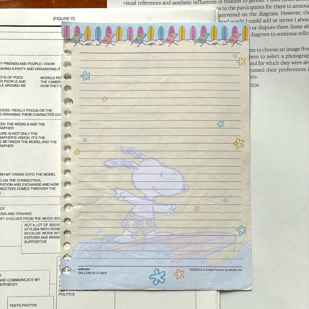 

[HARGA PER LEMBAR, MIN 6 PCS, BISA MIX] Kertas Binder/Loose Leaf Adinata Snoopy SNLLDM 5013-5604