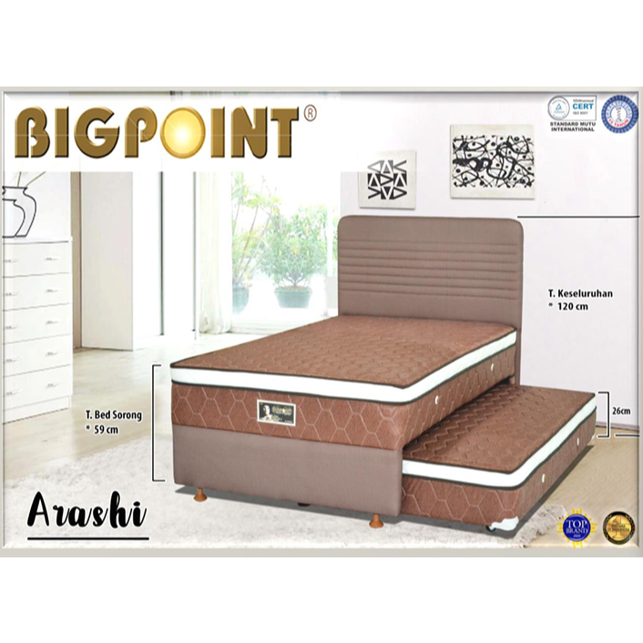 BIGLAND KASUR SORONG SPRINGBED TWIN tipe ARASHI 120X200