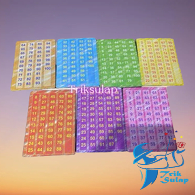 Alat Sulap Tebak Angka