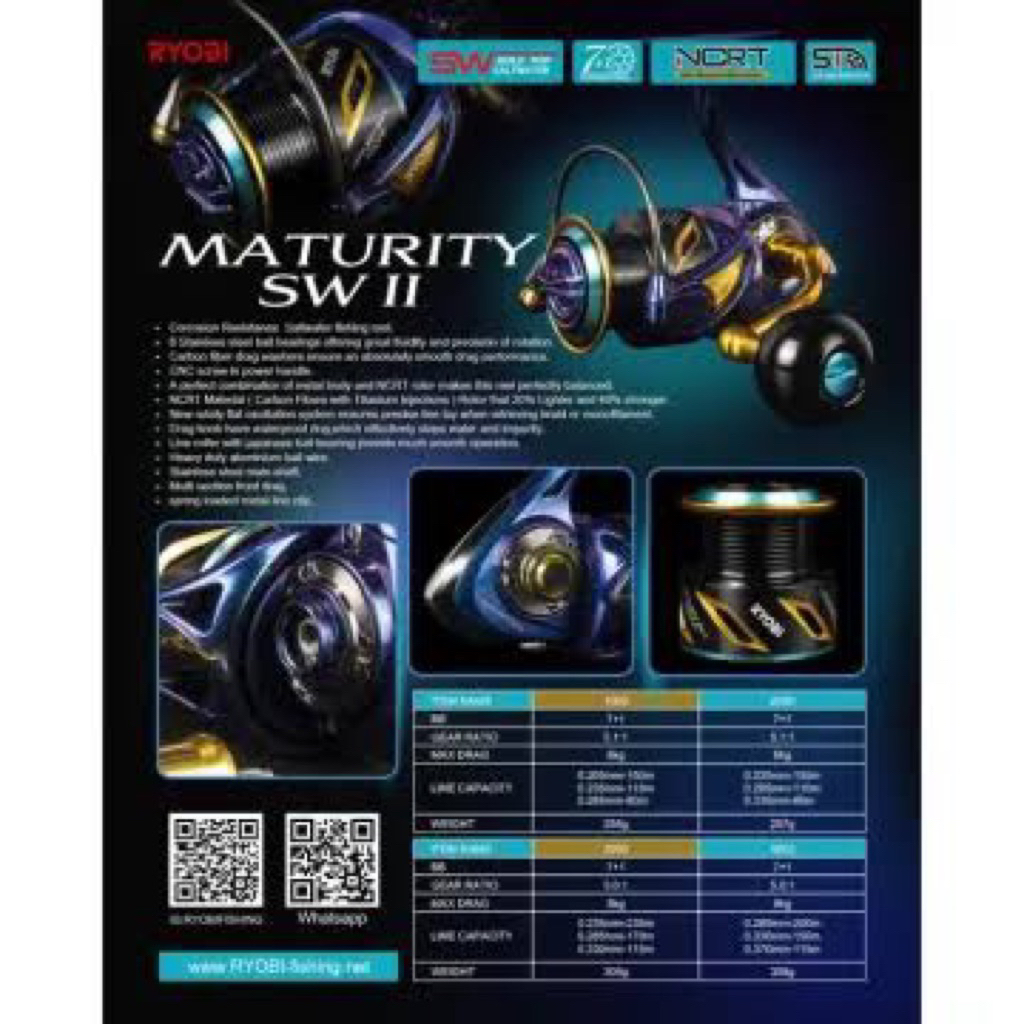 REEL RYOBI MATURITY SW 2 POWER HANDLE