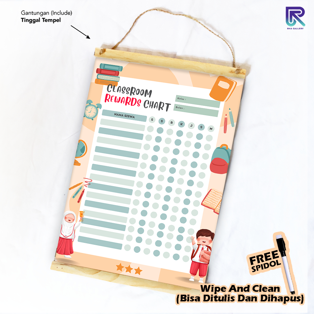 

RHA GALLERY Planner Classroom Rewards Chart Wipe And Clean List Jadwal Tulis 32x48 CM