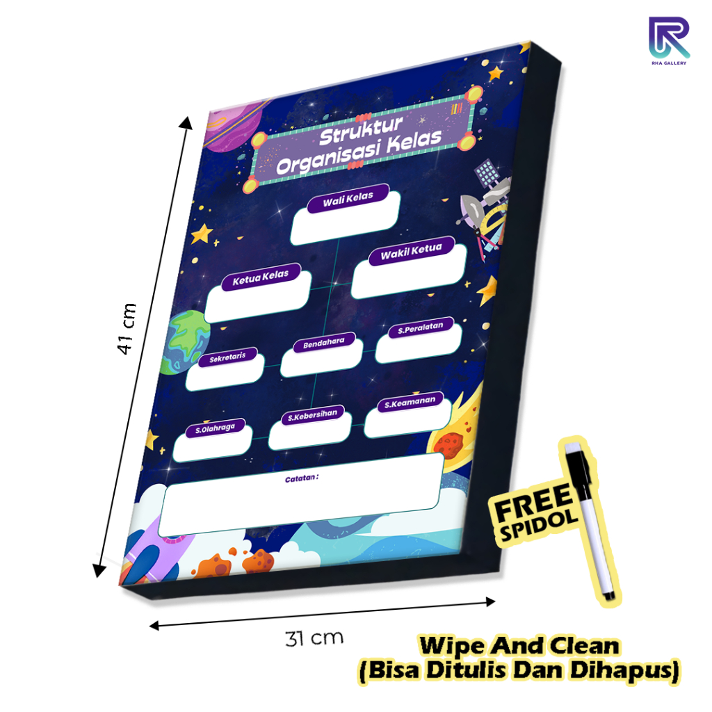 

RHA GALLERY Papan Tulis Kayu Struktur Organisasi Aeshtetic Ruang Kelas Sekolah Dekorasi Dinding