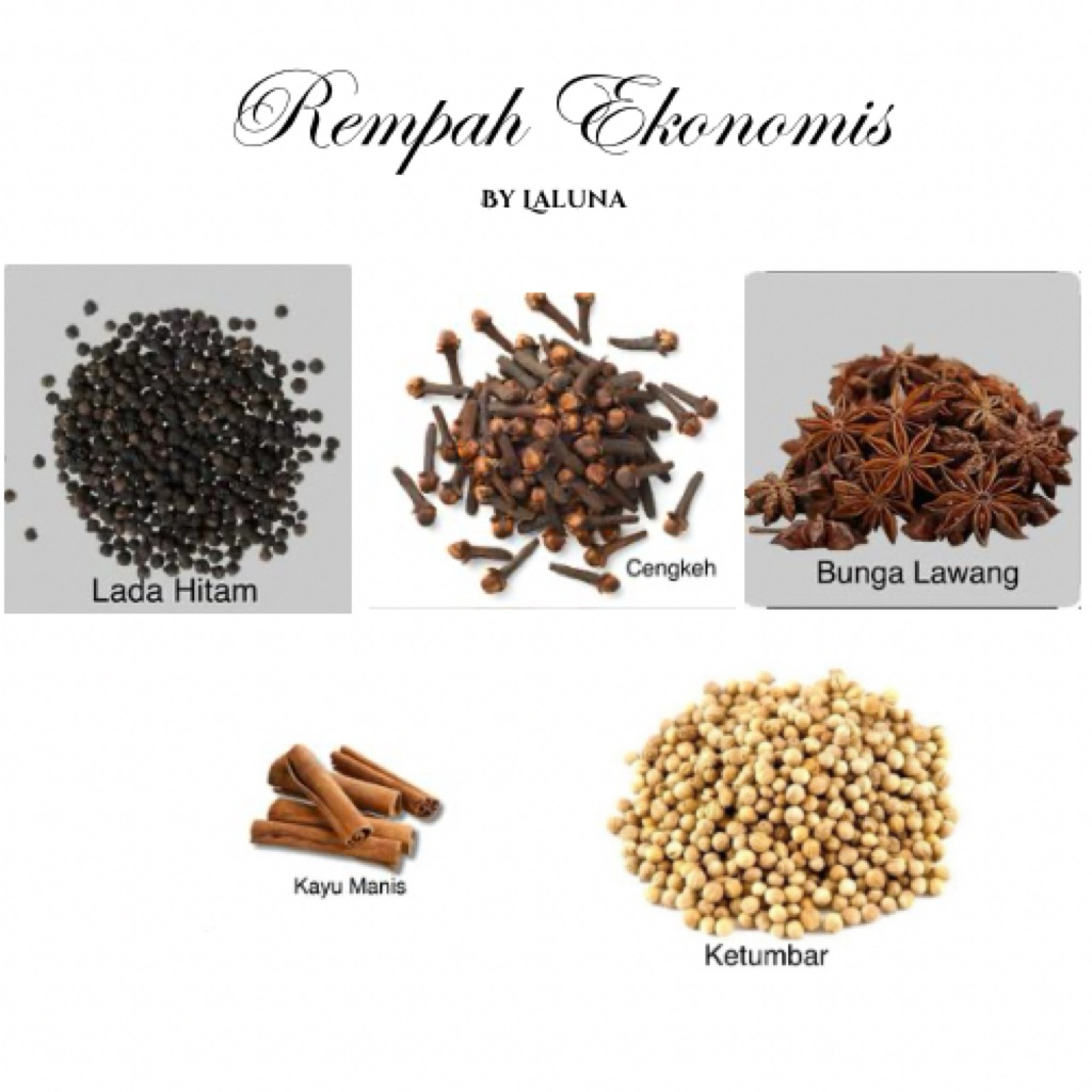 

Rempah Ekonomis Lada Hitam/Ketumbar/Cengkeh/Bunga Lawang/Kayu Manis