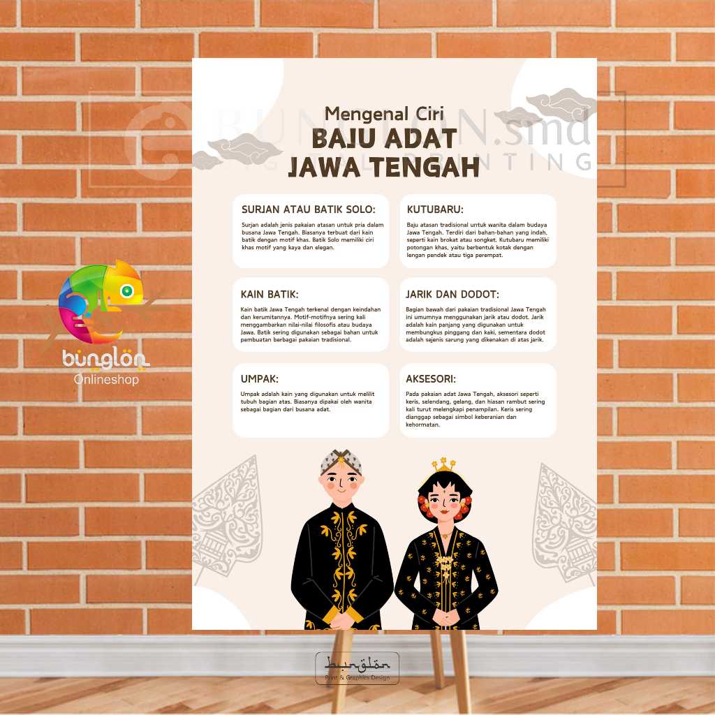 

Poster Mengenal Ciri Baju Adat Jawa Tengah