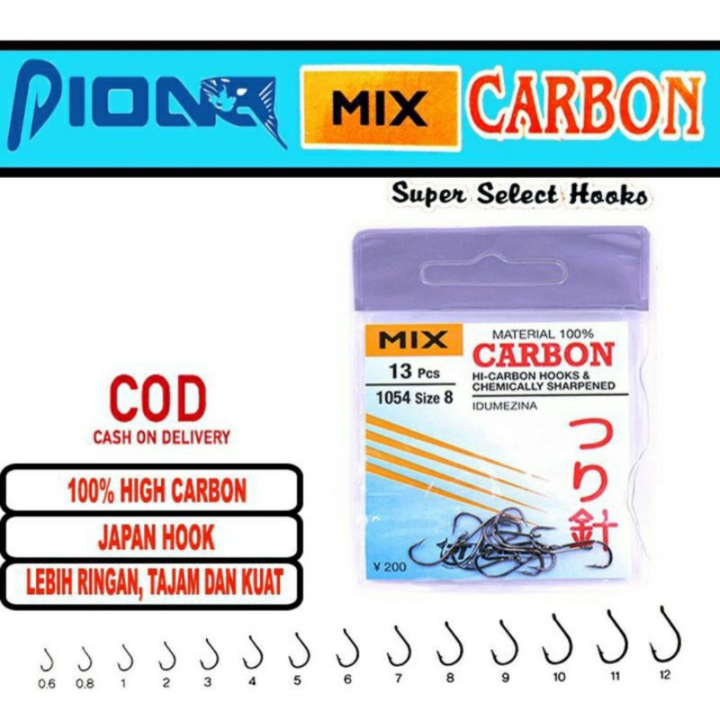 Kail Carbon Mix 1054,1009,,1055,1010R,1022