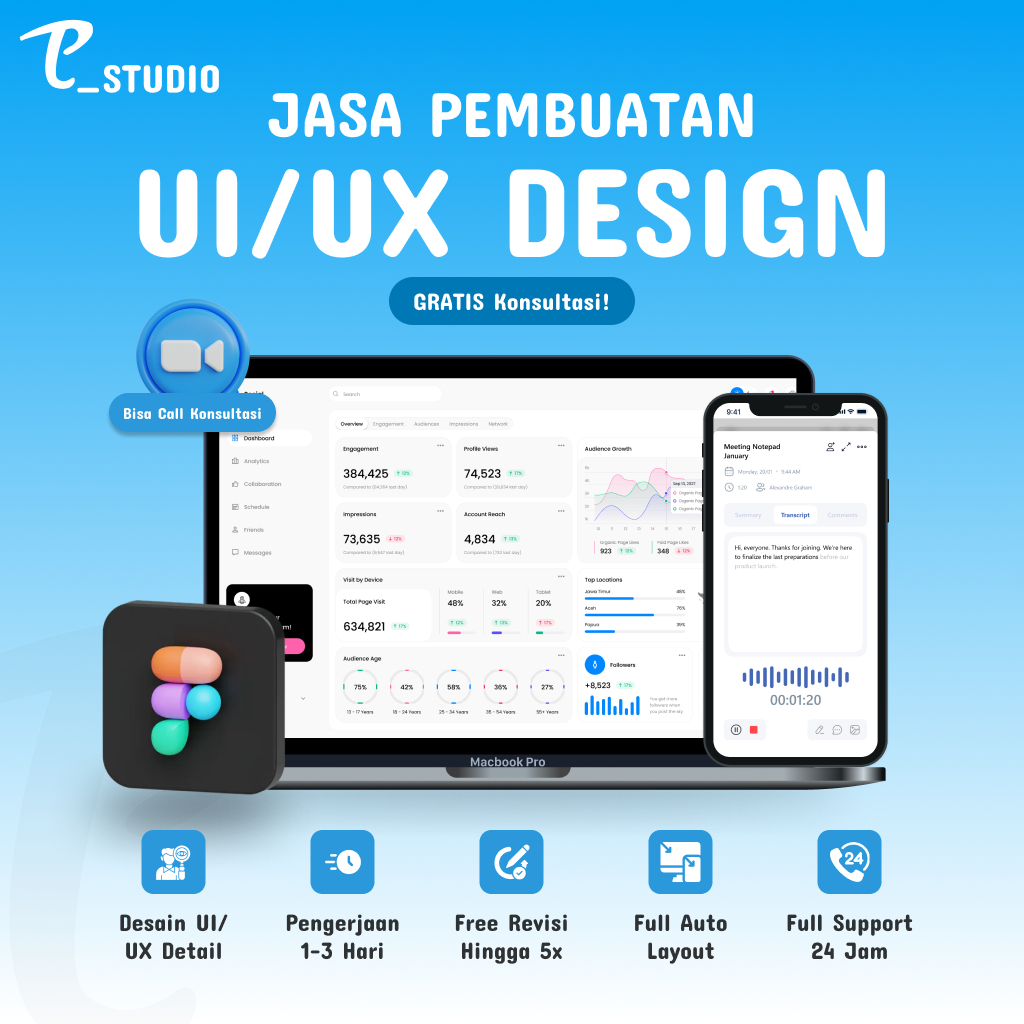 Jasa Desain UI/UX Aplikasi Website Dashboard | Jasa Desain UI UX | Jasa Desain Aplikasi dan Website 