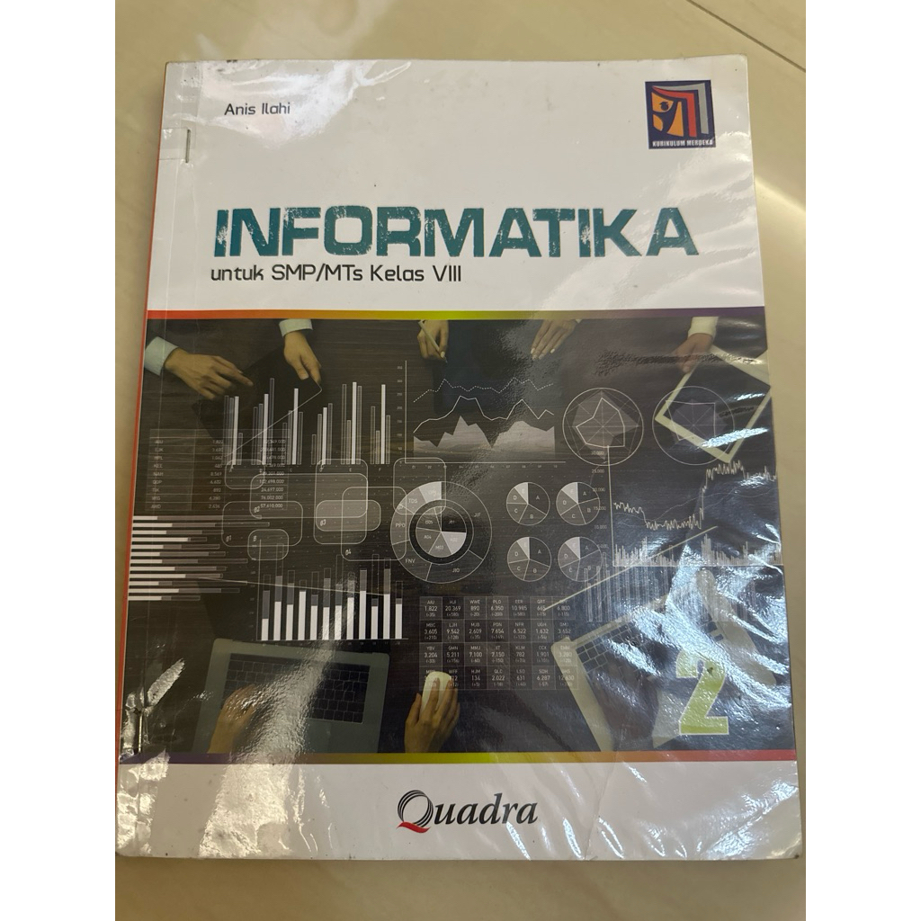 informatika kelas 8 smp 2 quadra Anis Ilahi Quadra