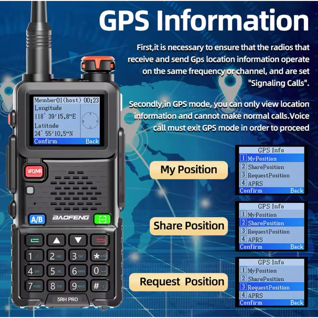 HT BAOFENG UV-5RH PRO GPS