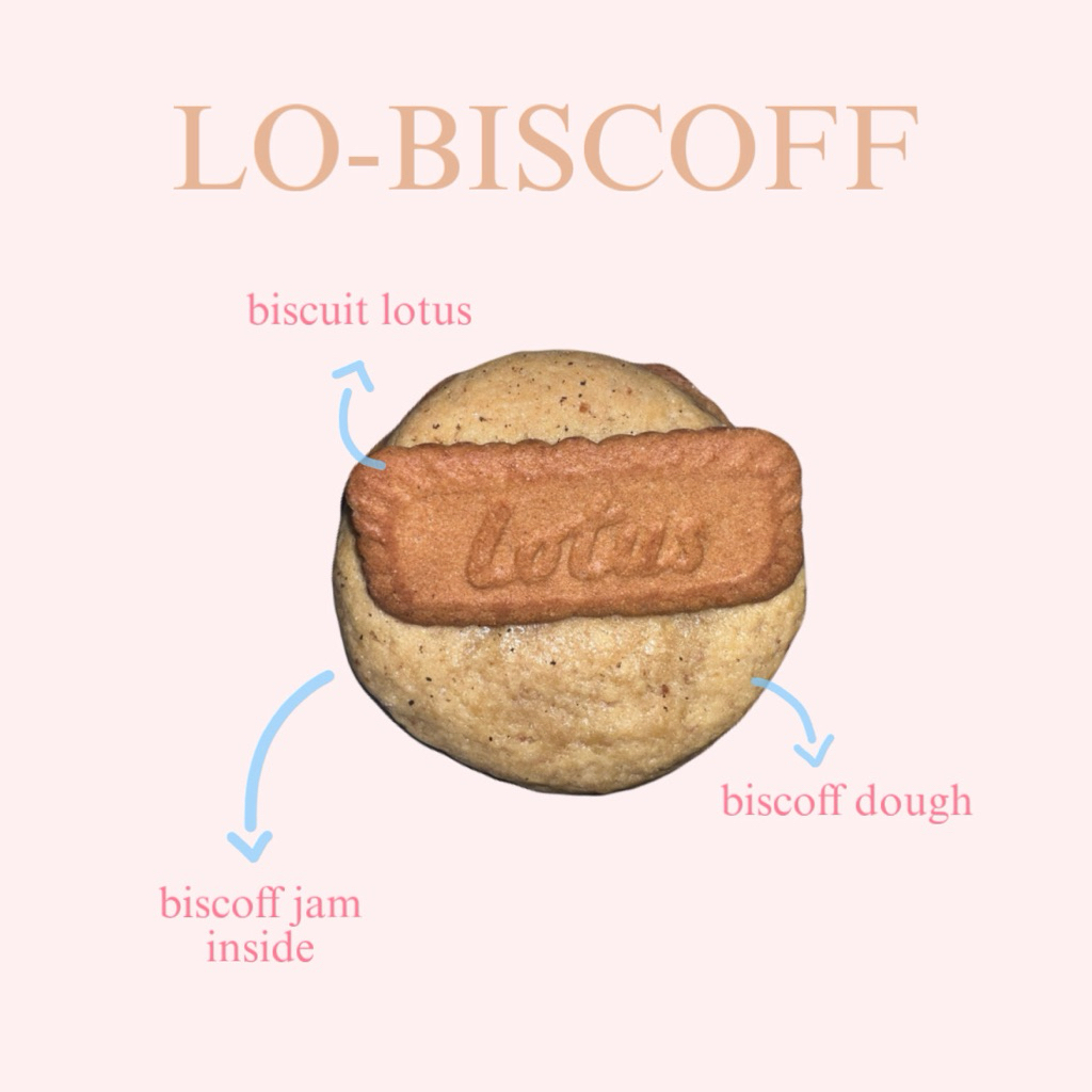 

Lo-Biscoff Cookies
