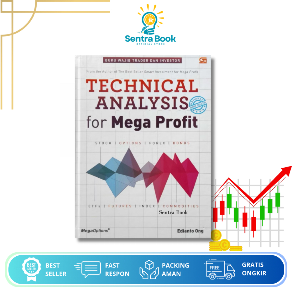 Buku Technical Analysis Mega Profit Edianto Ong