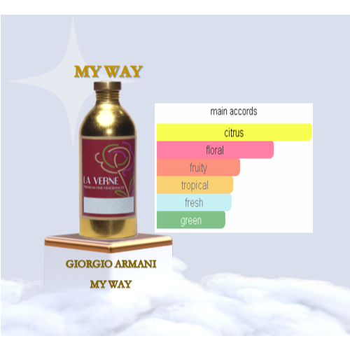 PARFUM MY OWN WAY BY LA VERNE | REPACK 100 ML