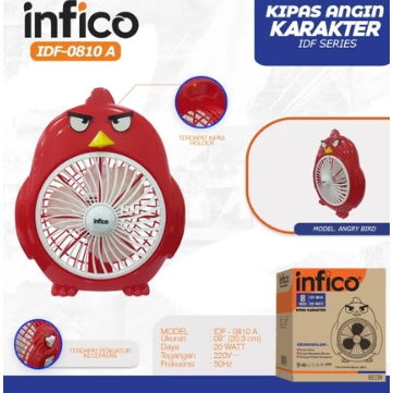 Kipas Angin Karakter 8 Inch Series | Kipas Angin Mini | Kipas Angin Duduk