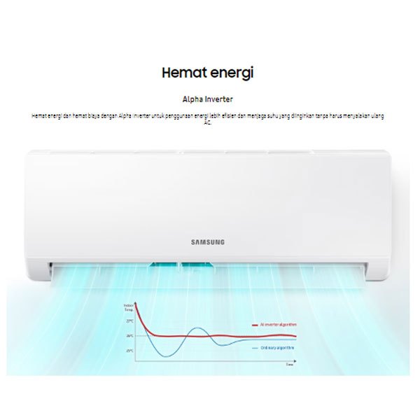 AC SAMSUNG INVERTER 1PK TYPE AR09AYHLAWKNSE (INVERTER)