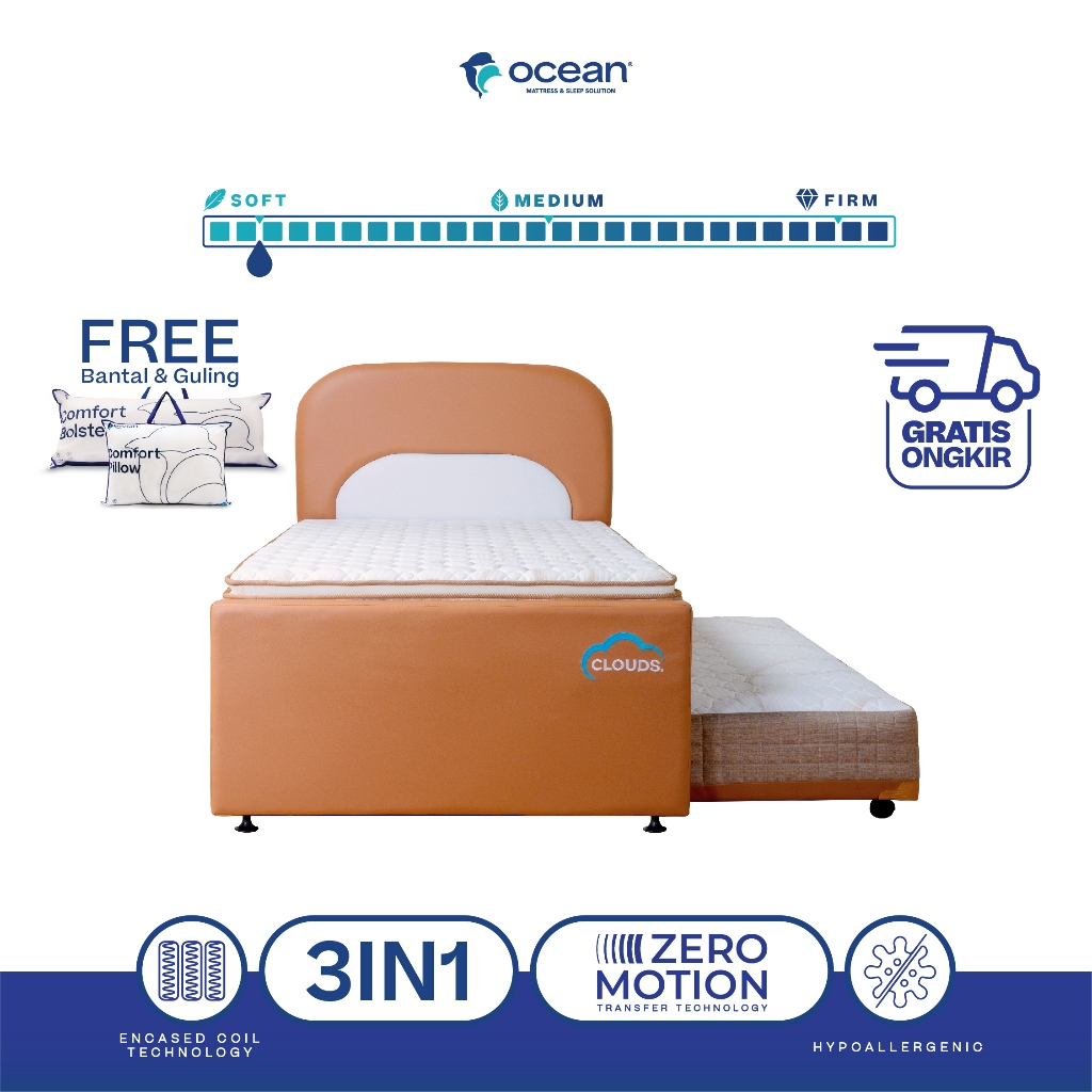 Ocean Springbed - Kasur Bed Dorong Clouds 3 in 1