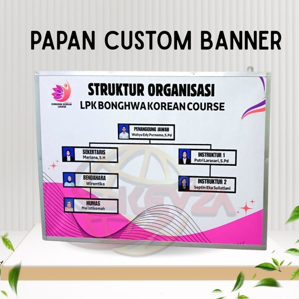 

PAPAN NAMA CUSTOM BANNER TERMURAH (FREE EDITING)