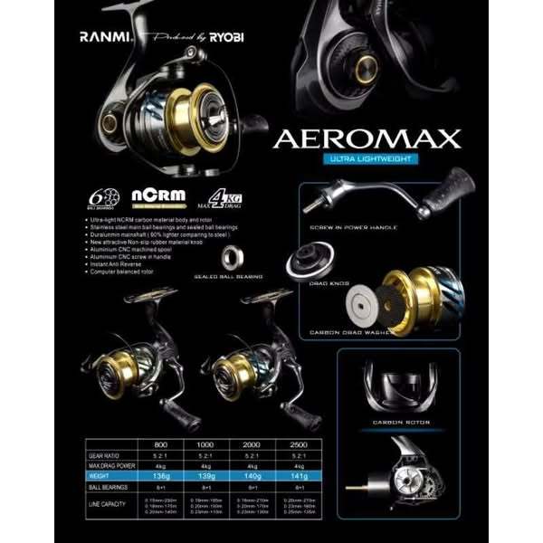 REEL Ranmi by Ryobi AEROMAX ULTRALIGHT - Reel Ikan Carbon Ringan, Gear 5.2:1, Drag 4kg, Ukuran 1000