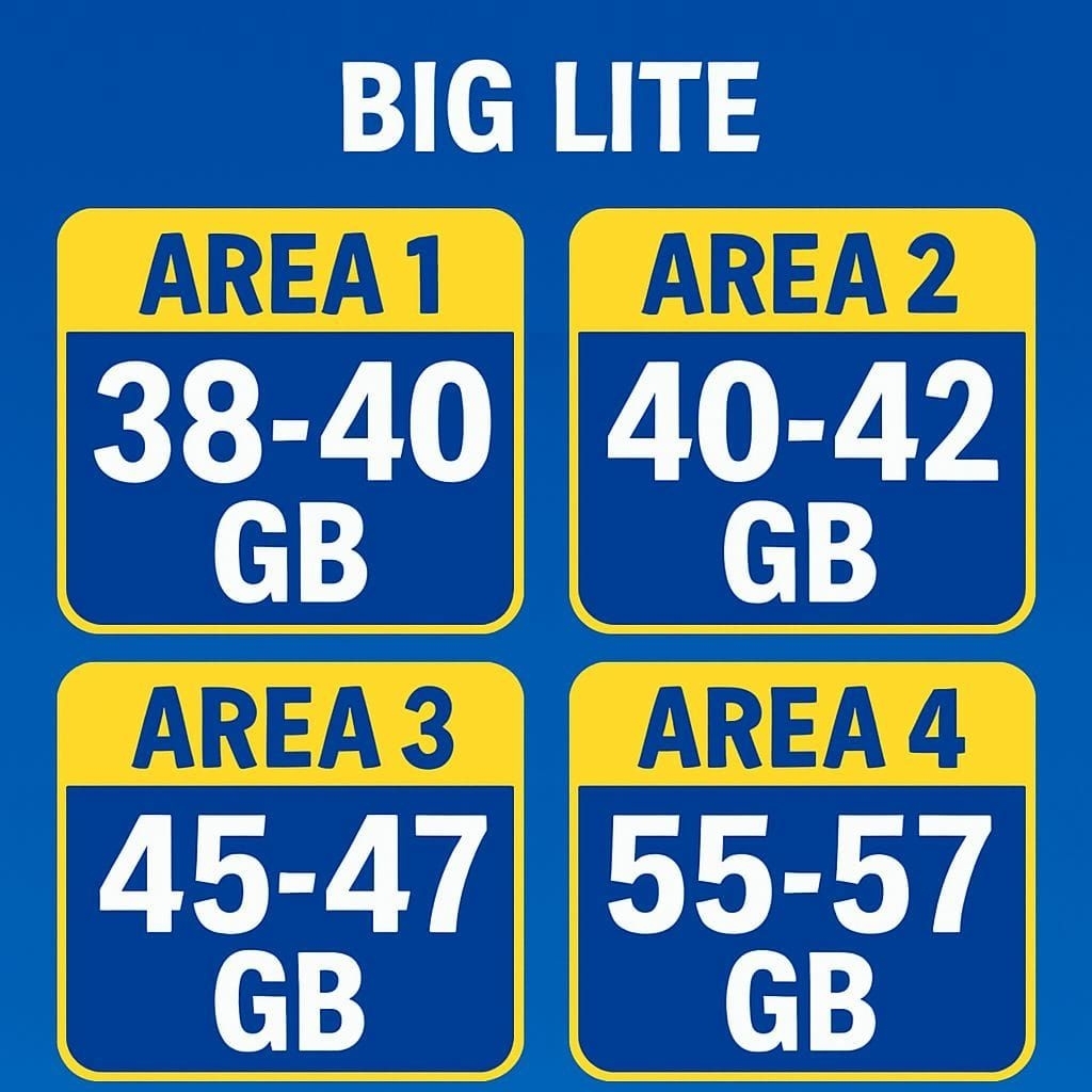 KUOTA AKRAB XL & AXIS MURAH