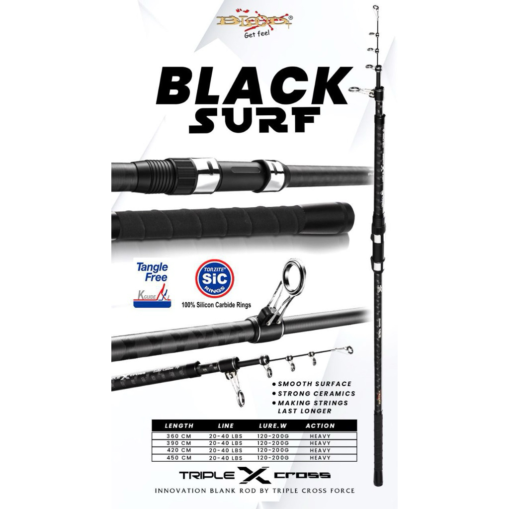 JORAN PASIRAN BLOOD BLACK SURF FREE SPAREPART RING TOP GUIDE