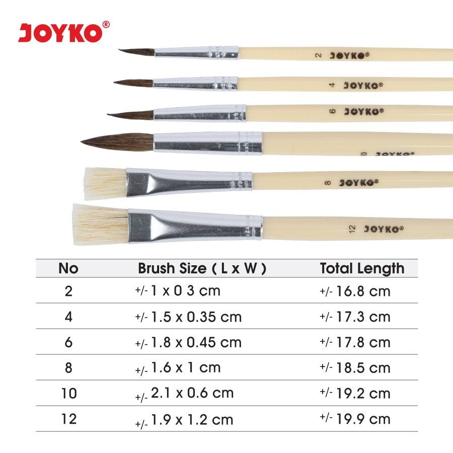 

Kuas Lukis Set 6 pcs Joyko BR -1 Nylon /Kuas Cat Air Acrylic Joyko