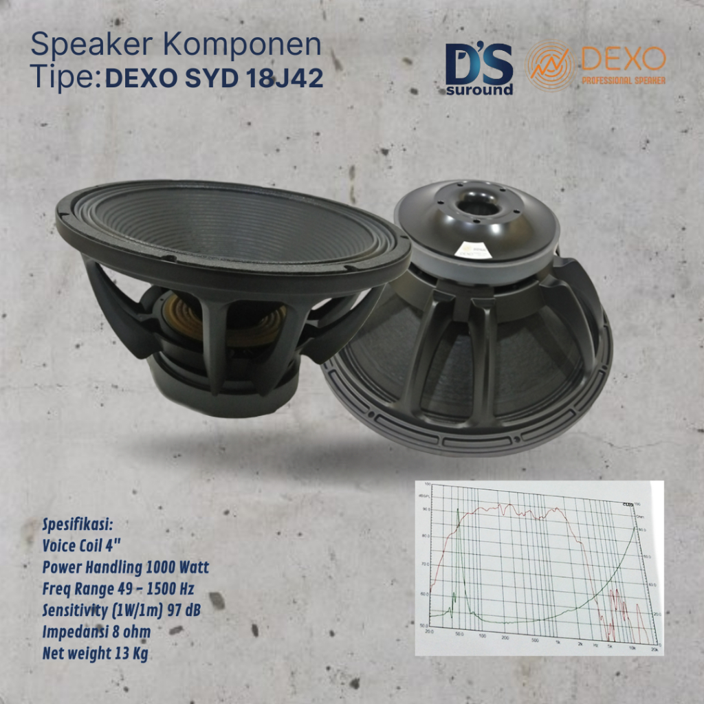 DEXO SPEAKER KOMPONEN DEXO SYD 18J42