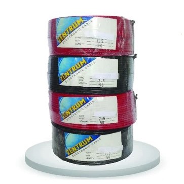 ECERAN KABEL 1M  Kabel Listrik Kawat NYA 1 Kabel Jual Per Meter Kabel 1 Kawat 1,5