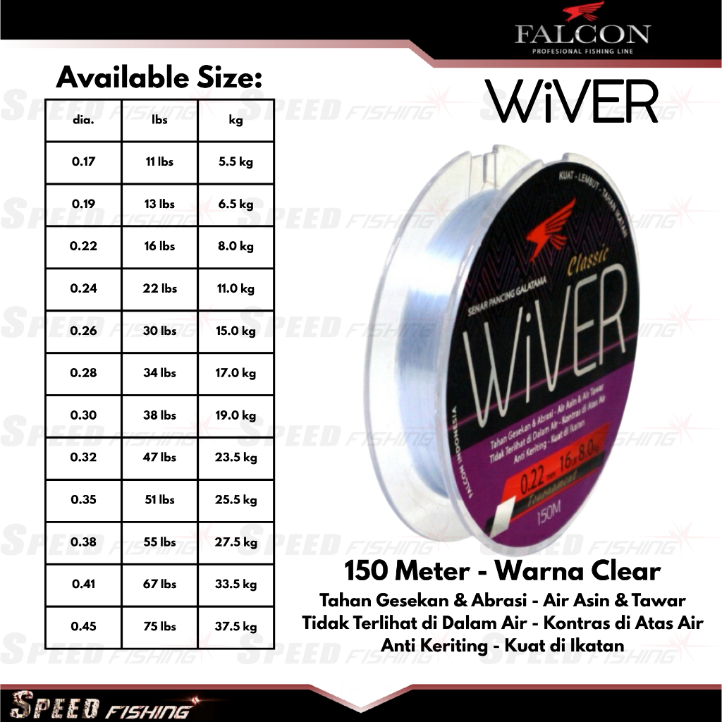 Senar Pancing Falcon Wiver 150m Senar Galatama