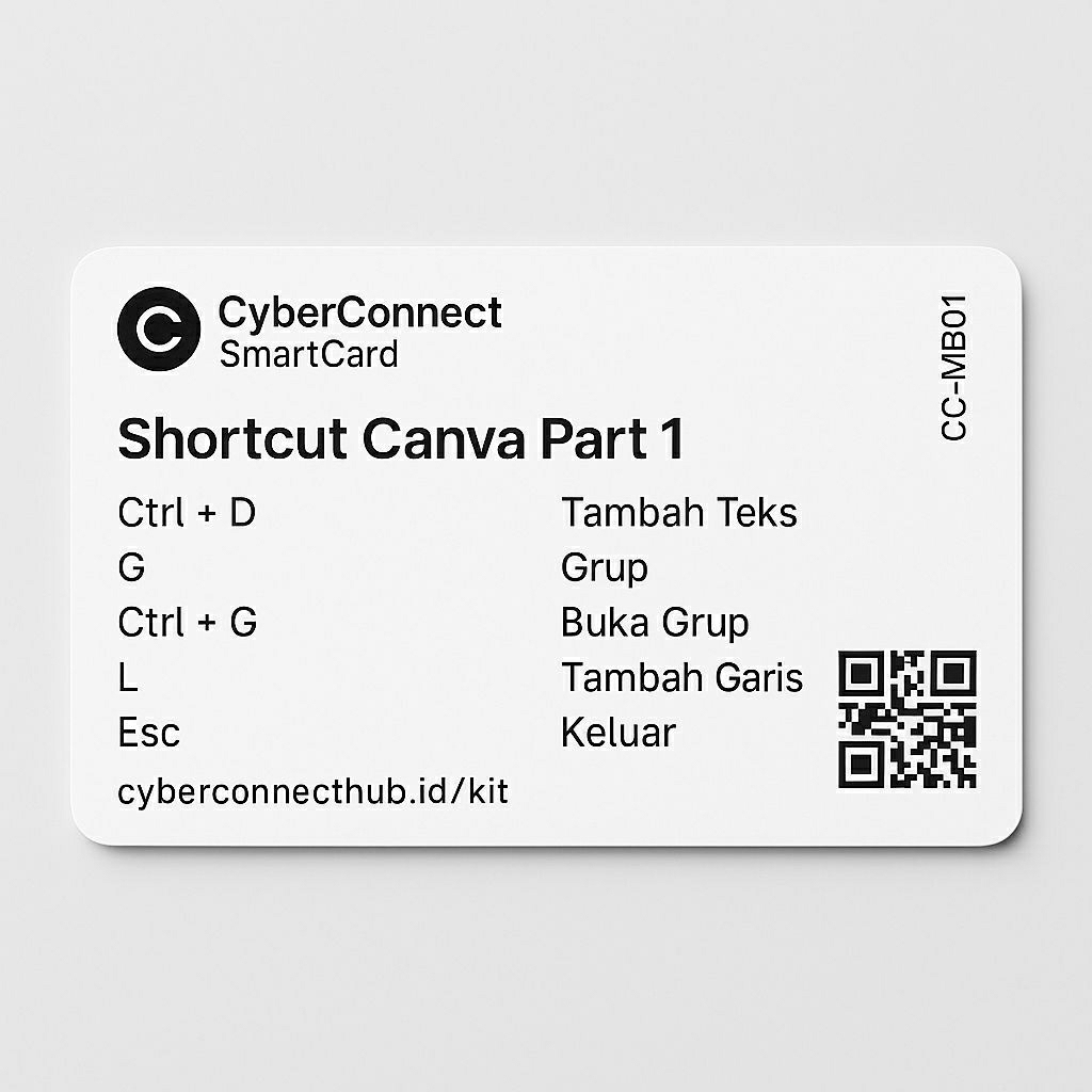 

> CyberConnect Shortcut SmartCard – Kartu Pintasan Canva/Office/Figma | PVC Premium