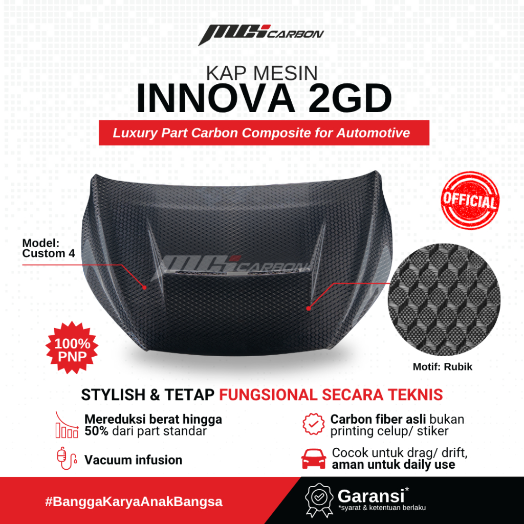 Kap Mesin Carbon Innova 2GD | MCI Carbon by Karyatama