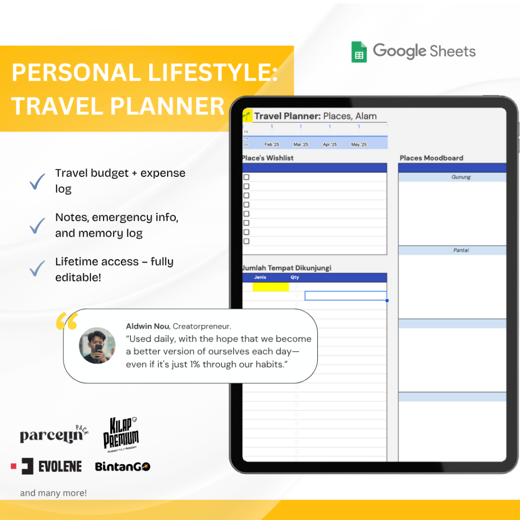 

PERSONAL LIFESTYLE: TRAVEL PLANNER