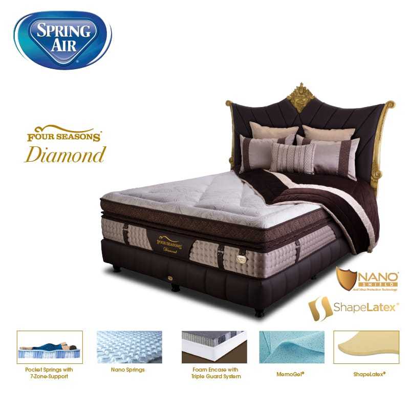 SpringBed Spring Air Four Season Diamond | Mattress Only