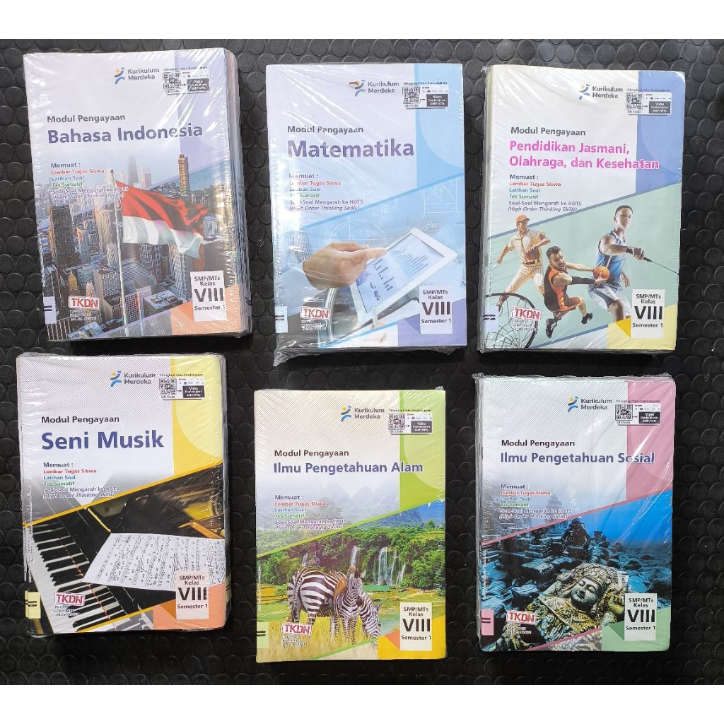 LKS Smp/Mts kelas 8 semester 1 Kurikulum Merdeka Media Pressindo