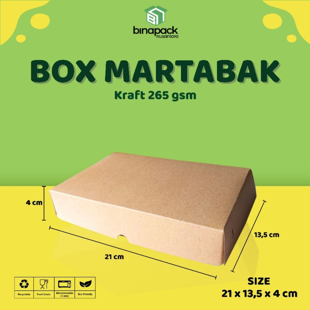 

(50pcs) Box Martabak / Kotak Martabak / Kemasan Martabak / Dus Kemasan Martabak