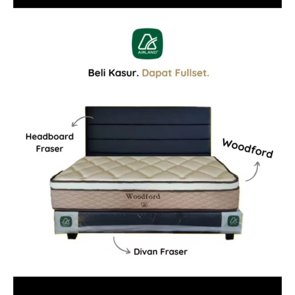 Kasur Springbed 200x200 Airland Woodford Plush Top 27cm