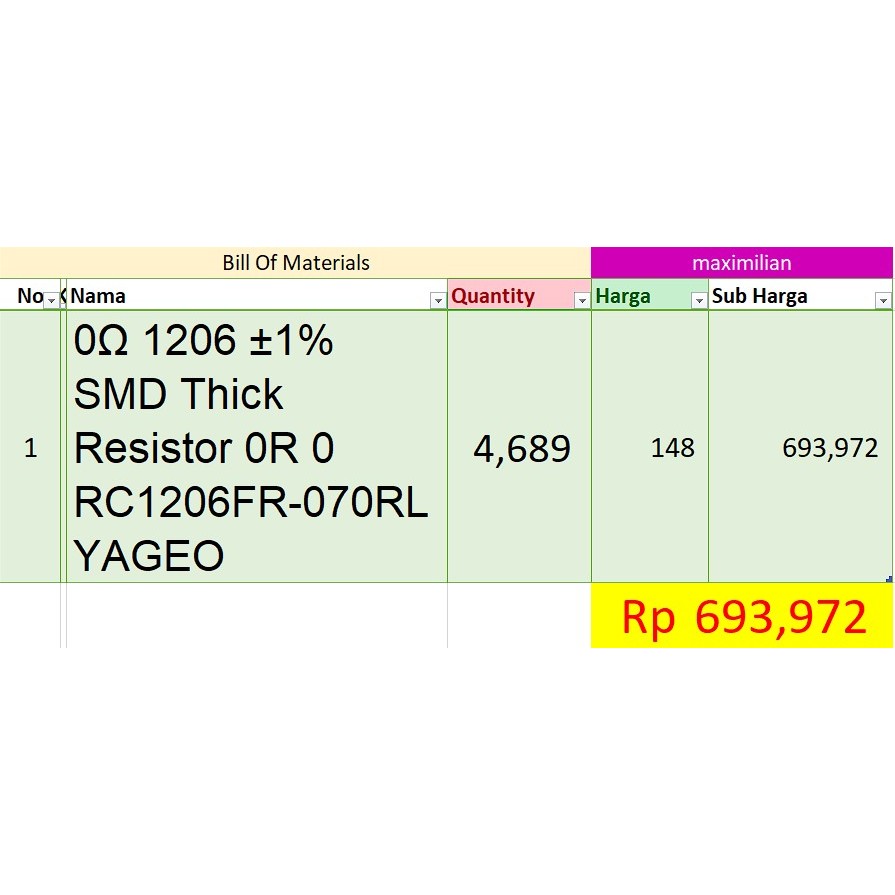 4689 buah 0Ω 1206 ±1% SMD Thick Resistor 0R 0 RC1206FR-070RL YAGEO