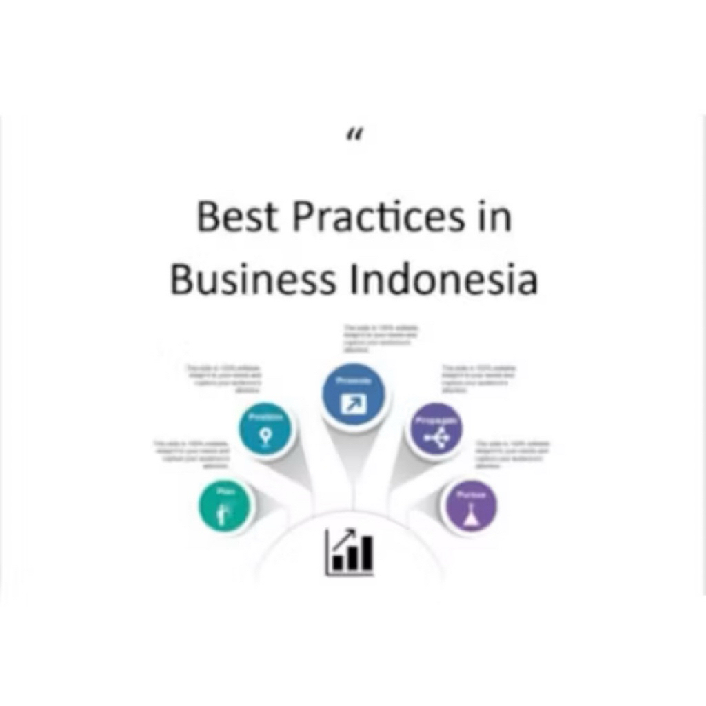 

BukuPraktisBisnisIndonesia