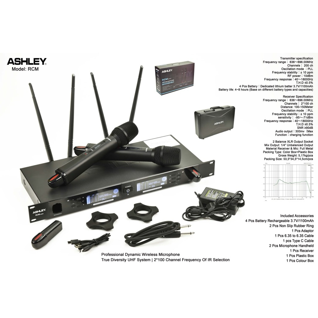 MIC WIRELESS ASHLEY RCM SERIES BATRAI CAS ORIGINAL GARANSI RESMI