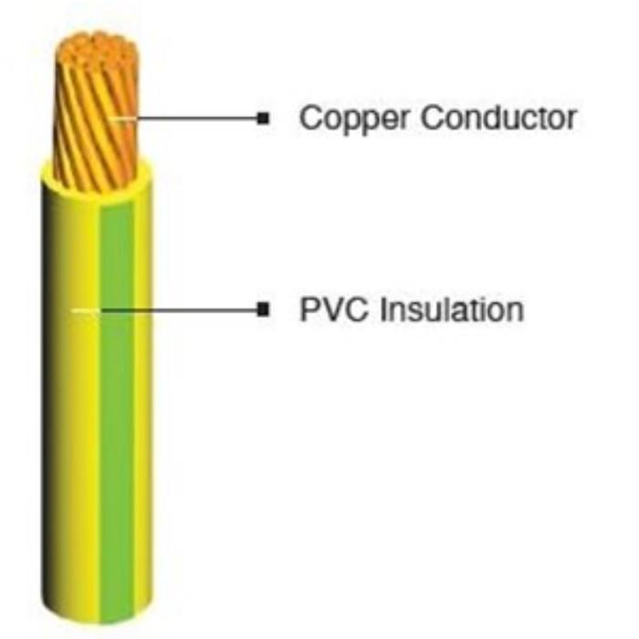 Kabel NYA 1 x 4 mm Supreme Original @100 m