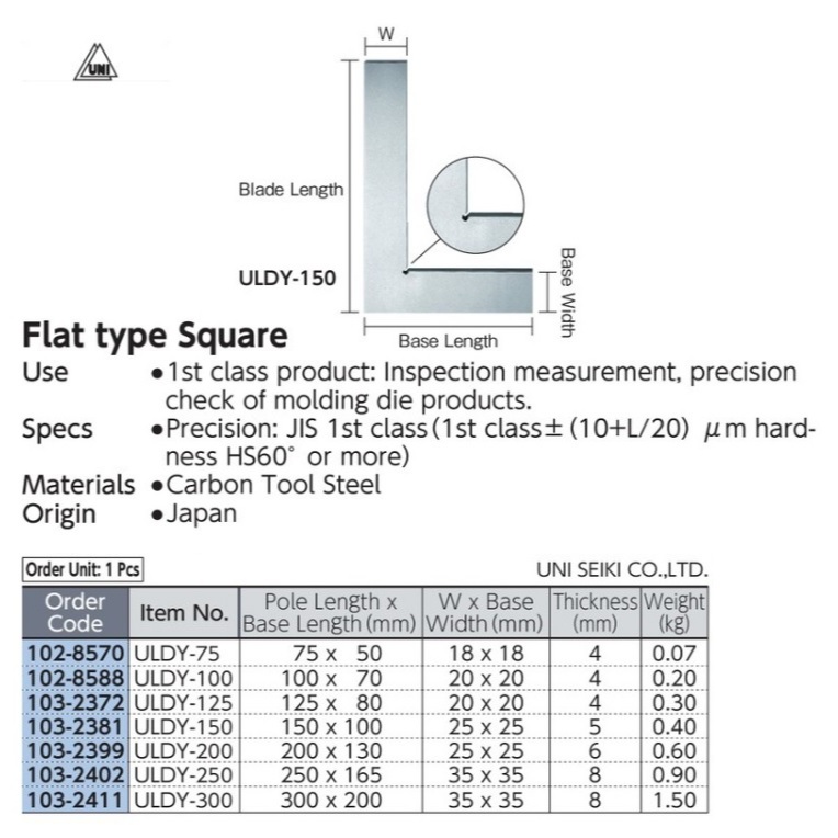 

Uni Seiki Flat-type Square (JIS Class 1 Hardened type) 125mm UNI ULDY-125