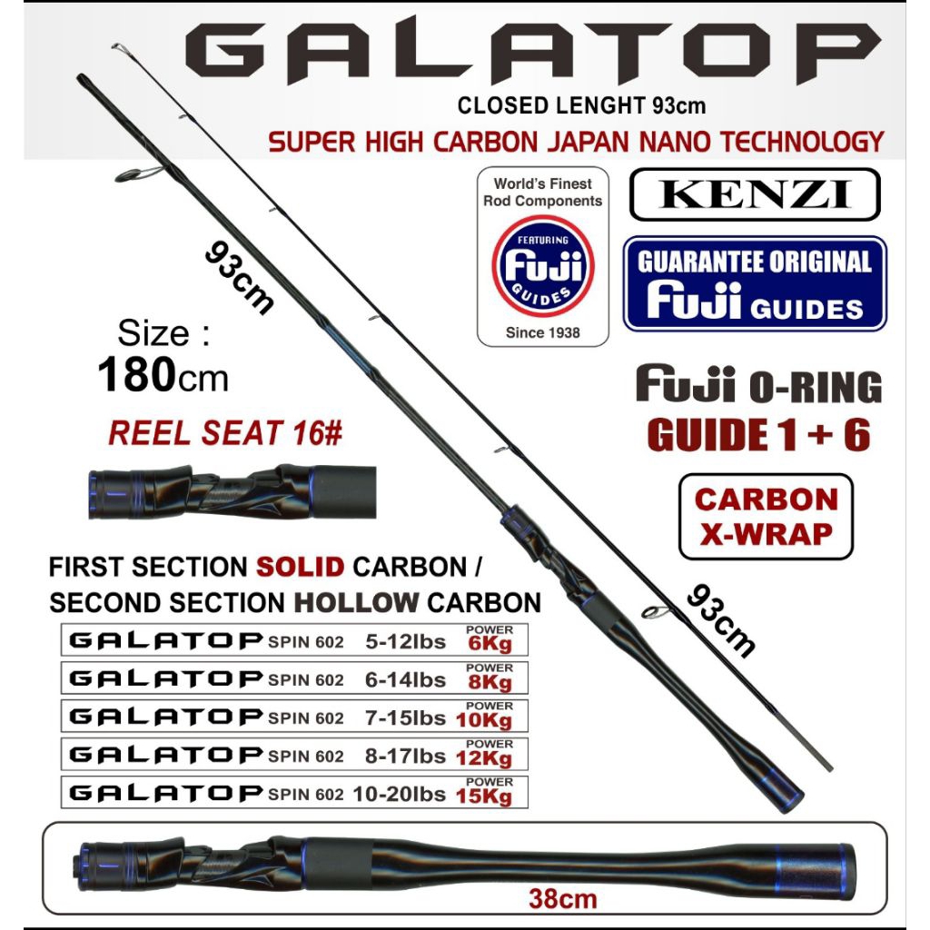Joran Kenzi Galatop 180 Fuji Ring Guide