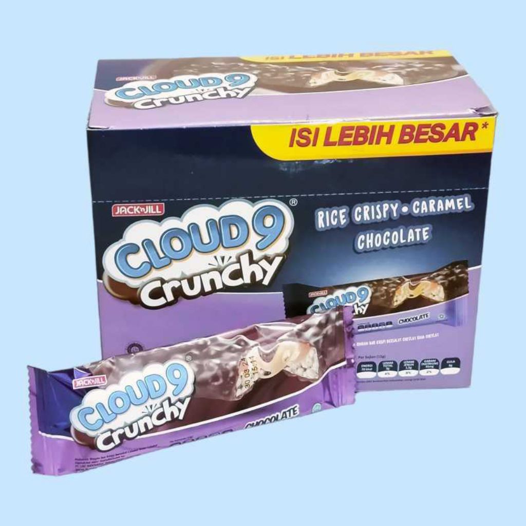

CLOUD9 ECER BOX 500 an