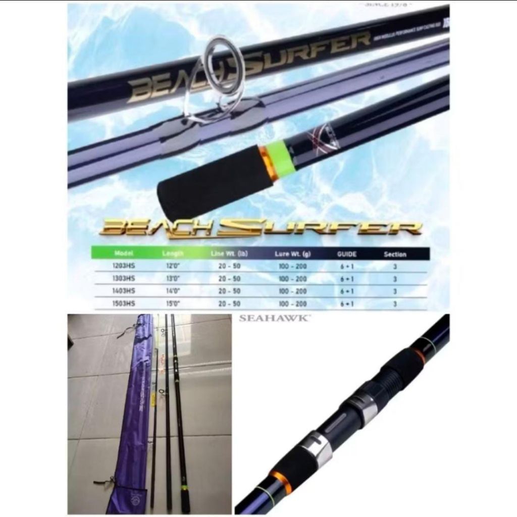 JORAN SEAHAWK BEACH SURFER 150 { SAMBUNG 3 }