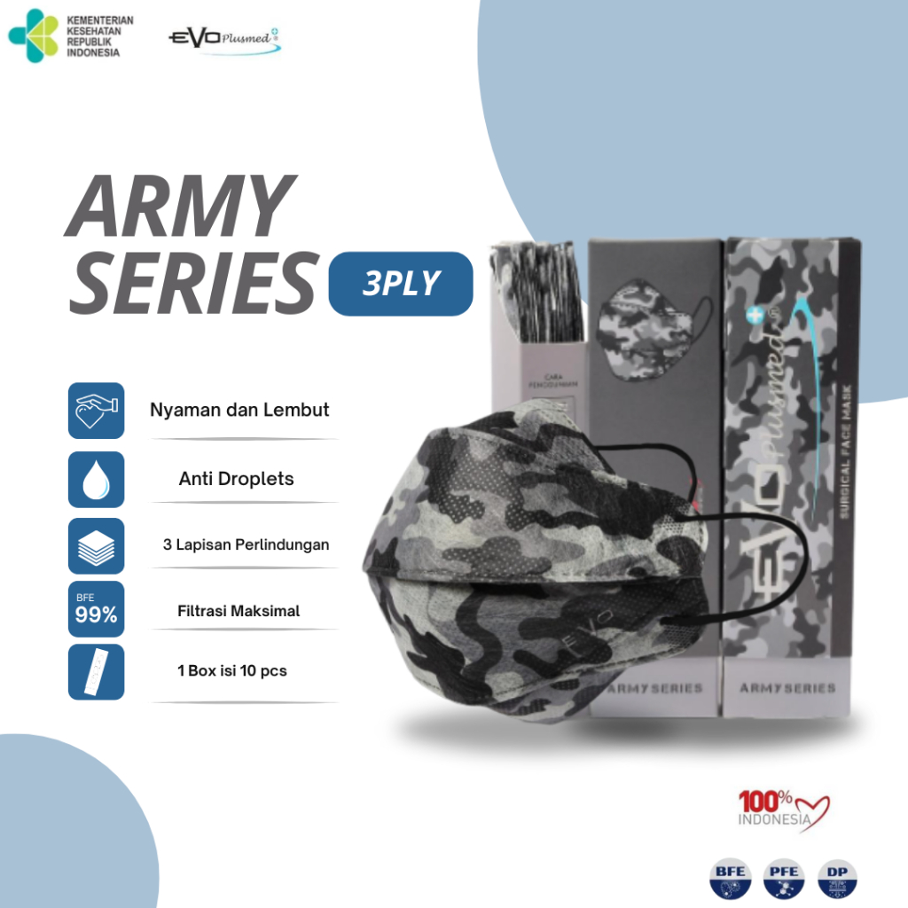 Masker EVO Plusmed Edisi ARMY Series 4Ply isi 10pcs | Masker Medis Anti Virus 4 Lapis | Masker Tenta