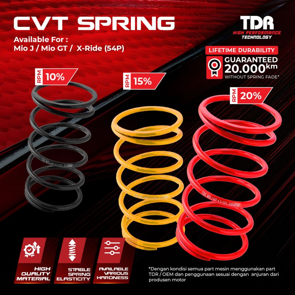 Per CVT TDR CVT Spring for Mio J
