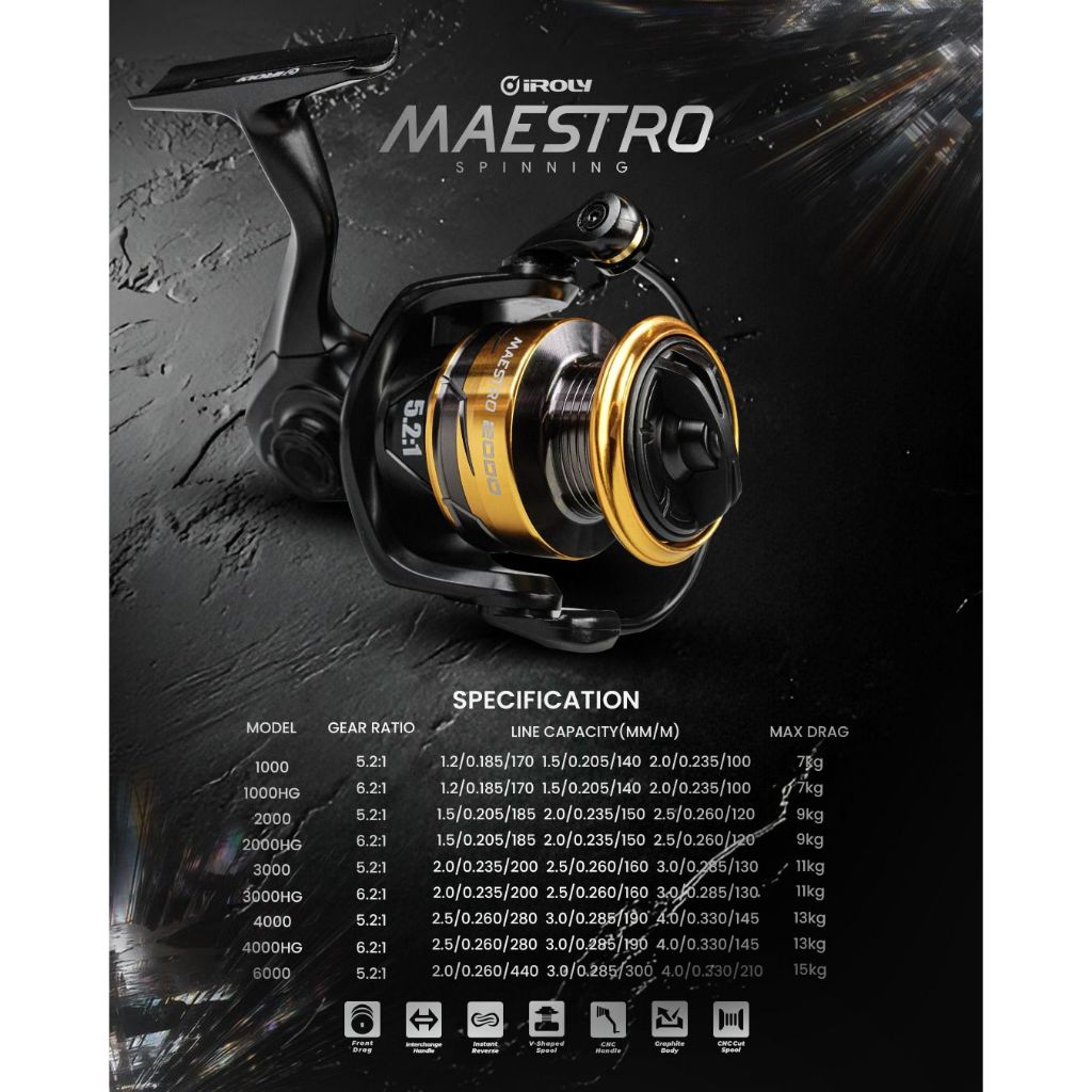 REEL IROLY MAESTRO PH FREE LINE ROLLER