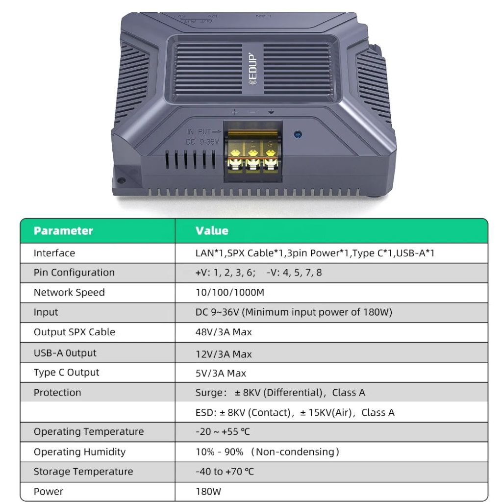 READY Starlink gen3  POE 2 in 1 GigE perangkat Internet satelit transmisi Gigabit kompatibel Starlin
