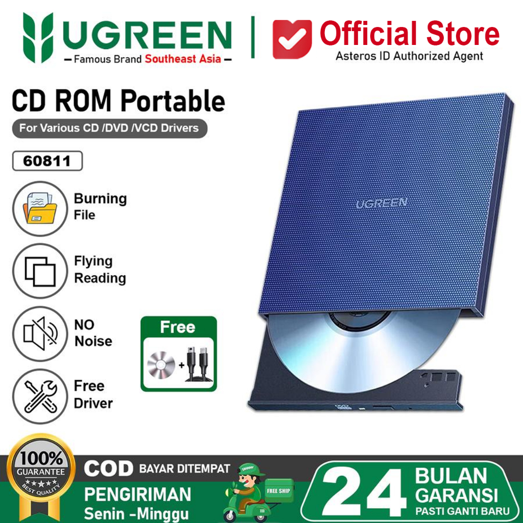 UGREEN USB Optical Drive External USB 2.0 CD/DVD-ROM Combo DVD RW ROM