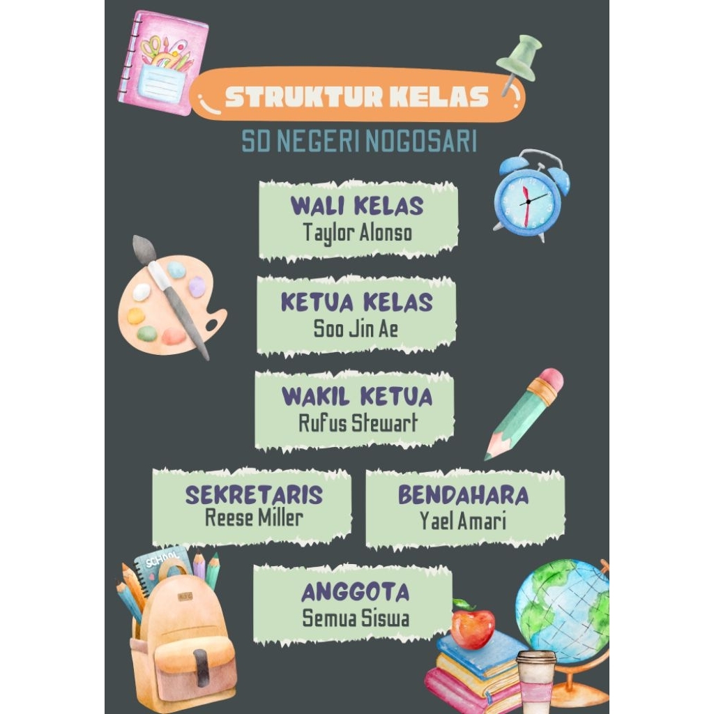 Poster Struktur Organisasi Kelas – Custom Nama
