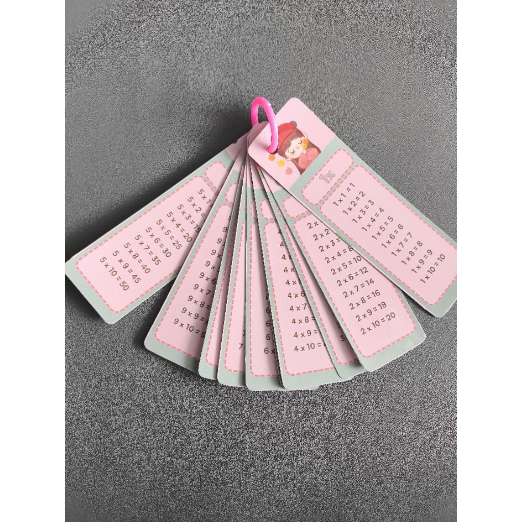 

Flash Card Edukasi Perkalian 1-10